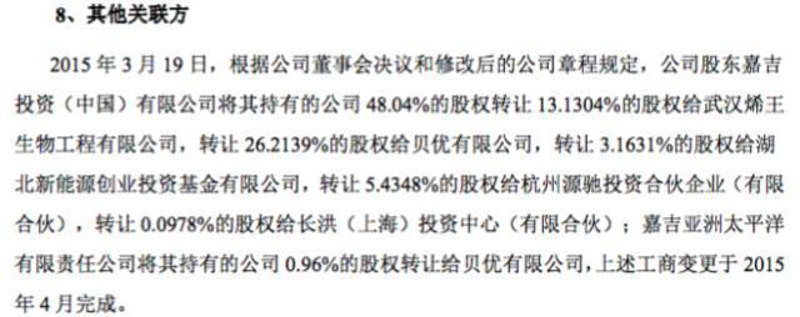 生物技术转让:开启生命科学新时代